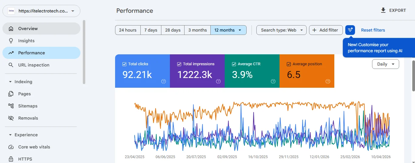 seo service
