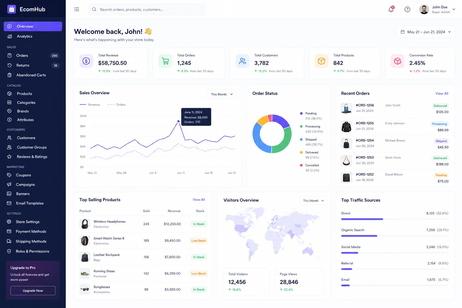 ui-ux-design